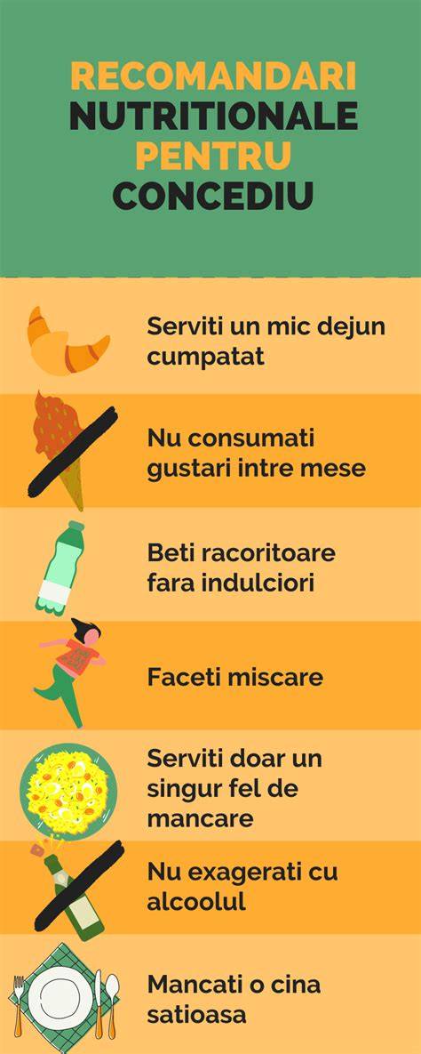 Grafic alimentar preoperator - recomandări nutriționale pentru cezariană