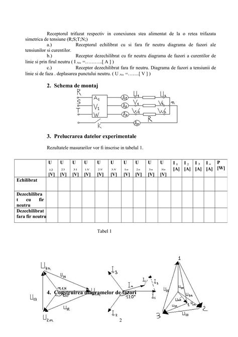 diagrama_retea_regina_maria_gyn_lugoj