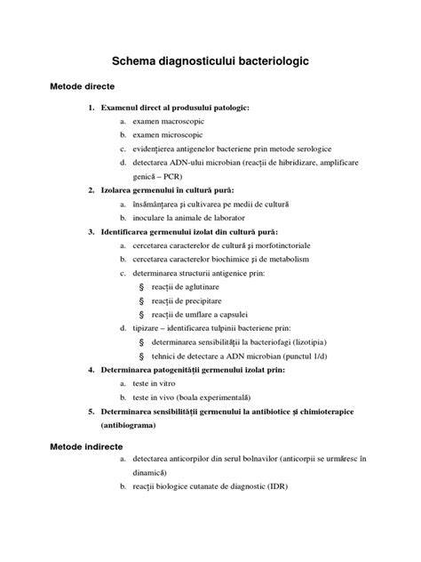 Schema diagnosticului infectiilor bacteriene la copii