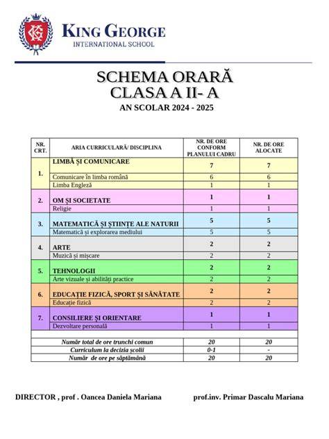Schema orare sustinere copiilor si CCC