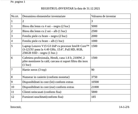Flux revenire CCC si registru REVISAL