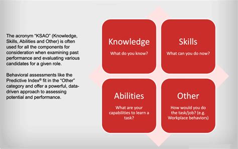 Grafic comparativ KSAO (Knowledge, Skills, Abilities, Other Characteristics)