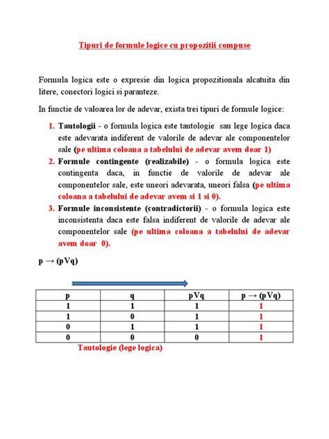 Diagrama tipuri de formule: start, continuare, creștere, AR, HA