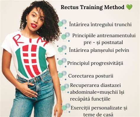 Infografic: Diagrama diastazei abdominale și rolul centurii postnatale