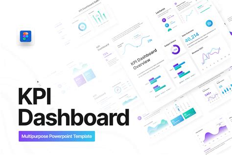 Exemplu de KPI pentru Web Design