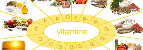 Schema: vitaminele si cresterea optima a bebelusului
