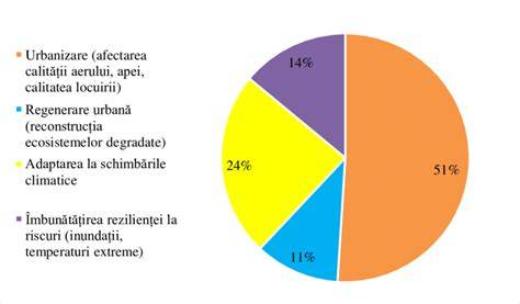 Autism în România: statistici și provocări