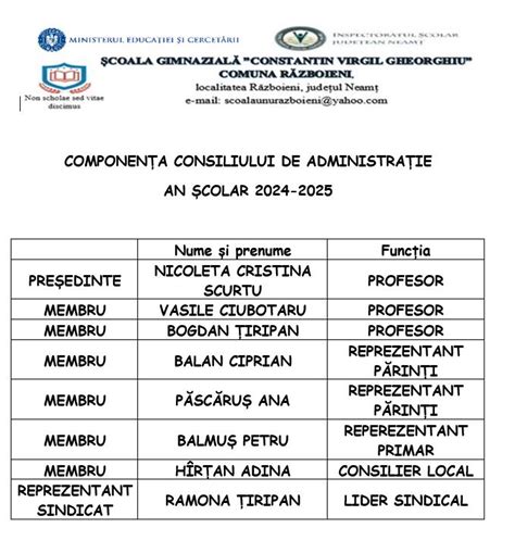 Consiliu de administrație aprobând transferul unui elev