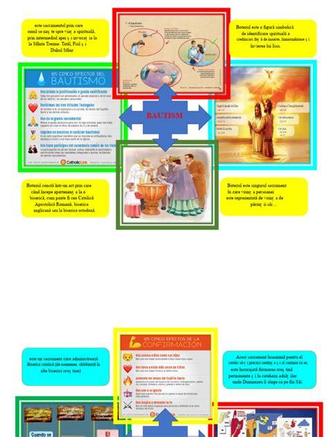 Infografie despre simptomele burnout-ului