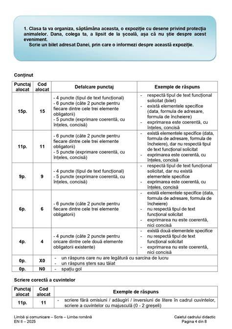 Infografic: Diferențe între calificative și note, cum se acordă în primar