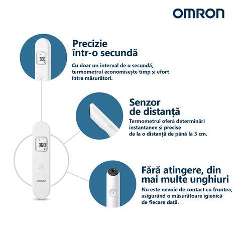 diagramă frecvență respiratorie la nou-născuți și adulți