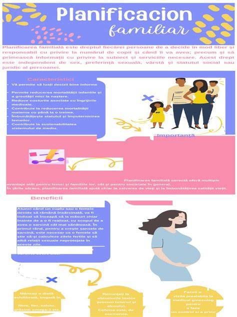 Infografic: planificarea unui zbor lung cu bebelus