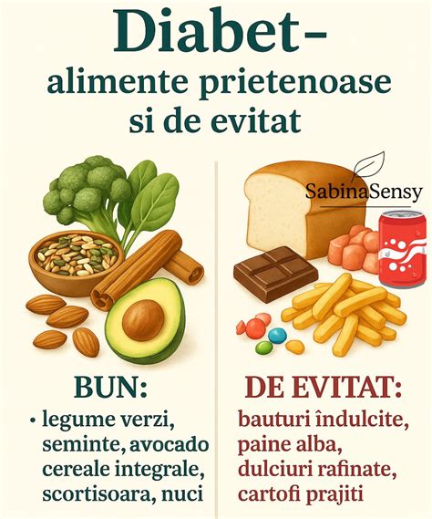 Diagrame: etapele diversificării pe vârste și exemple de alimente la fiecare etapă