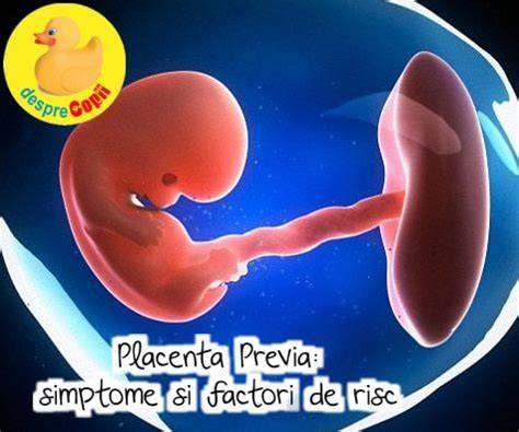 Schema factorilor de risc pentru placenta praevia si pentru protectia fătului