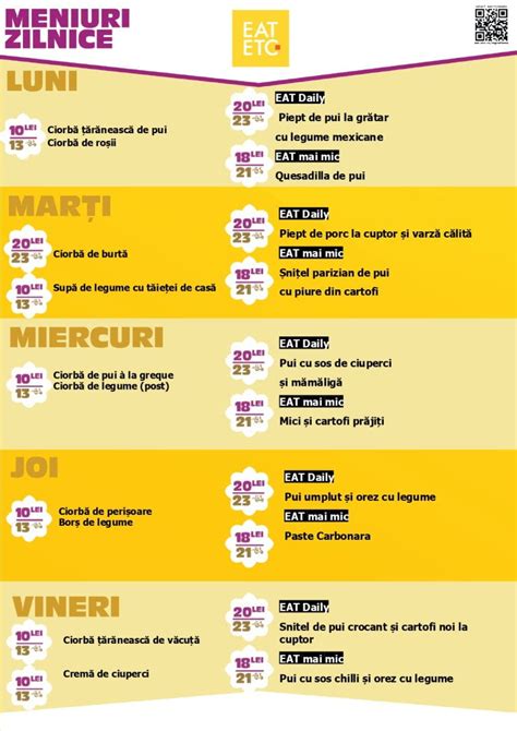 Infografice despre etapele diversificării: texturi, exemple de meniuri pentru 6-8-12 luni, alimente permise și interzise