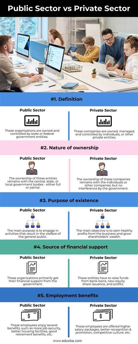 Infografic cu elemente cheie despre costuri naștere private vs. public, pachete, și decontări CNAS