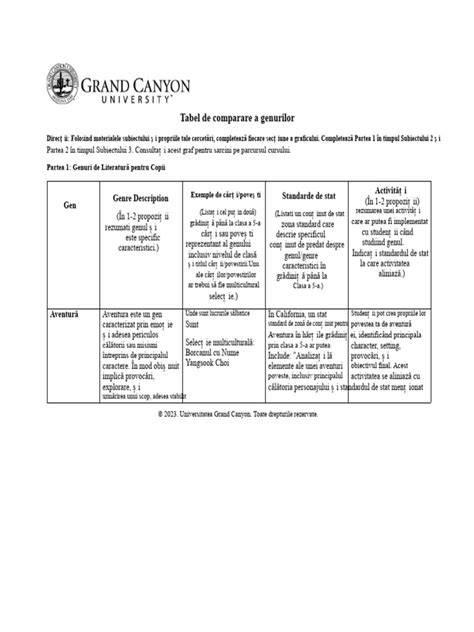 Grafic de comparare a pachetelor private de naștere, cu componente incluse