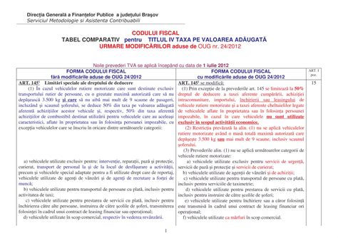Tabel comparativ: Daune cominatorii vs. Penalități