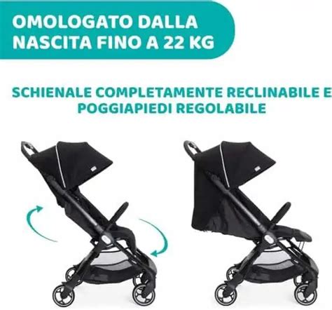 Infografic: Comparație greutate modele Chicco WE vs alternative