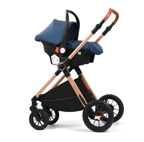Imagine infografic: carucior 3 in 1 (landou + scoica + parte sport)