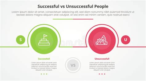 Infografic: Comparație landou vs. landou-fără landou