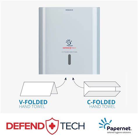 Infografic: Dimensiuni pliate 48 x 54 x 26 cm si posibilitati de utilizare
