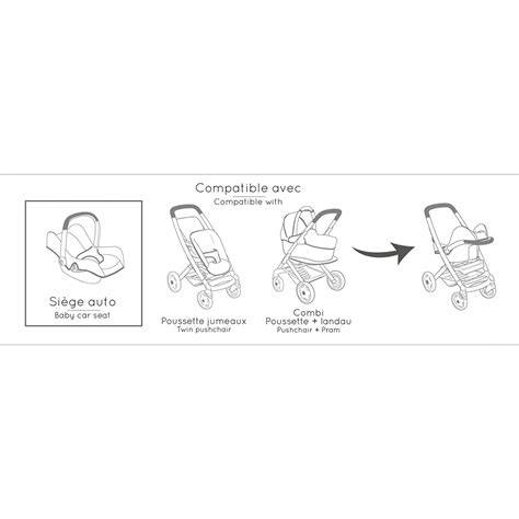 Infografic: Configuratii 3 in 1 ale caruciorului Smoby Maxi Cosi & Quinny