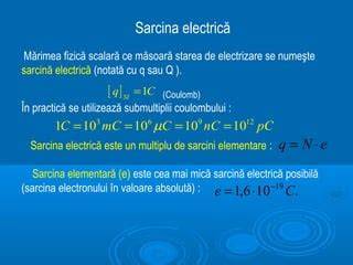 Infografic: Baza conceptelor despre sarcina electrică, tipuri de sarcină (+/-), unitatea coulomb