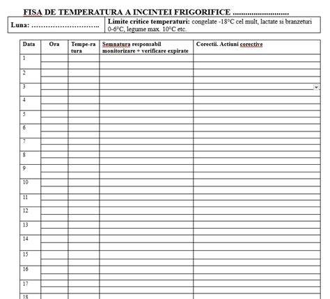 tabel monitorizare post-mola si post-tumoral