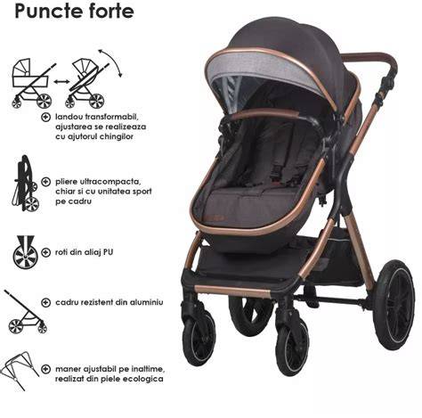 Infografic: Configuratii landou si unitate sport Coccolle Melora 3in1
