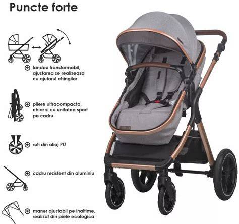 Infografic: Comparație între carucioare Coccolle Alla, Melora Moonlit și Finley