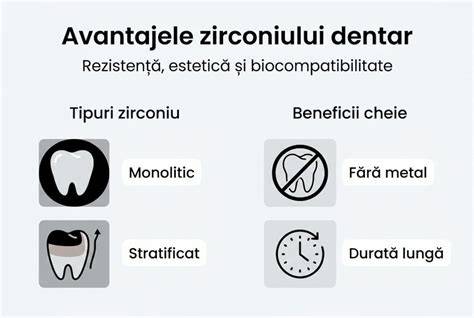 Infografic: Tipuri de cărucioare și când să alegi