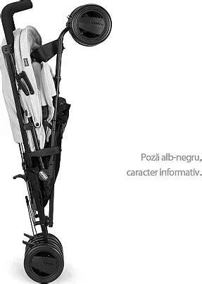Infografic: Carucior London - caracteristici si avantaje