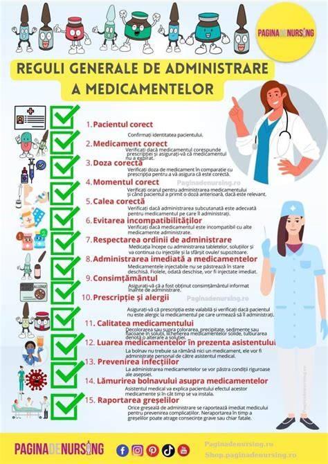 Infografic: Pași pentru administrarea medicamentelor lichide cu suzeta Canpol