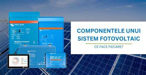 Infografic: Componentele unui sistem 3 în 1 și cum se combină