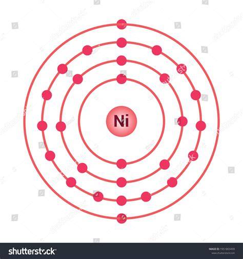 diagrama_sarcina_electron.png