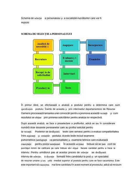 Schema de selecție pentru carucioare 3 in 1