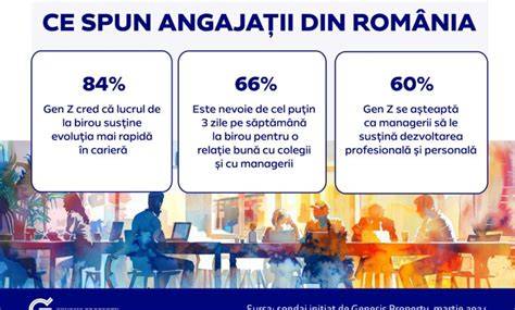Infografic: Comparație rapidă a caracteristicilor cărucioarelor 3 în 1 și 2 în 1