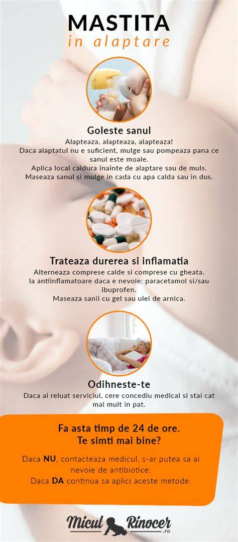 Infografic: Cauze si masuri pentru durerile sanilor in alaptare