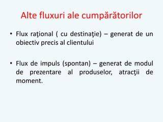 Infografica: fluxuri de debit ale tetinelor si trecerea la urmatorul flux