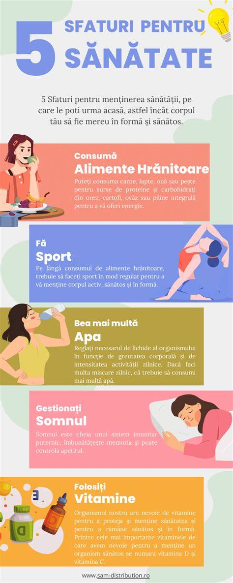 Infografic despre stil de viață și fertilitatea masculină