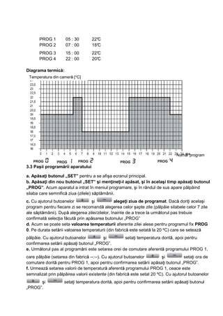 Diagrama alegerea treptată a texturilor: piureuri, zdrobire, bastonașe
