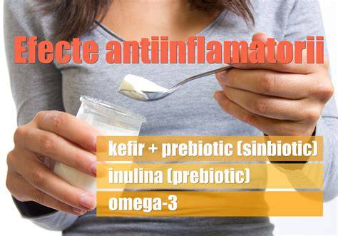 Imagine schematică: Efectele antioxidante și antiinflamatorii ale Green Sugar