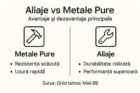Infografic: alegerea materialului corect pentru cămășile de alăptare