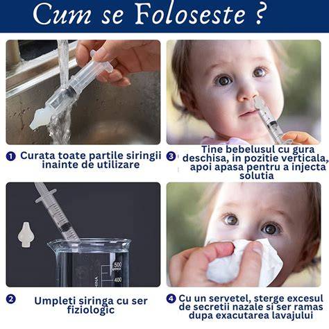 Schema explicativa a tehnicilor de curatare nazala la bebelusi