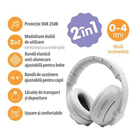 Infografic: Ghid de selecție a căștilor antifonice pentru bebeluși: mărime, potrivire, limitare volum