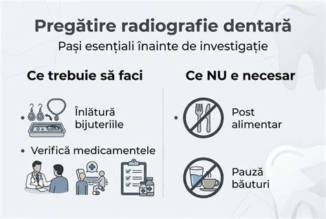 Infografic: Pași pentru pregătirea biberonului și verificarea temperaturii