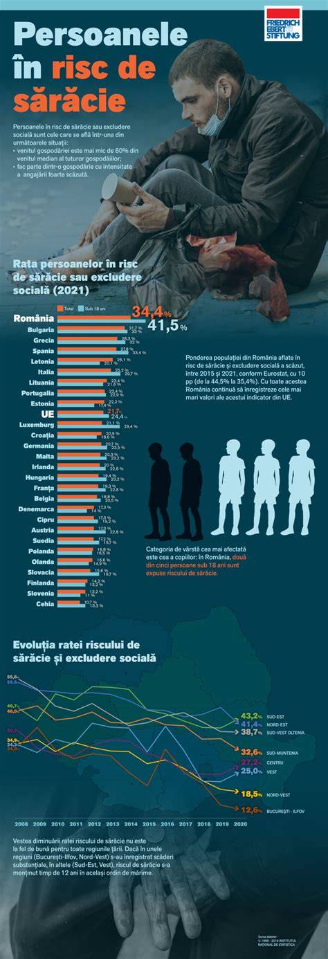 Infografic: Scăderea riscului de expunere la BPA în produsele moderne pentru bebeluși