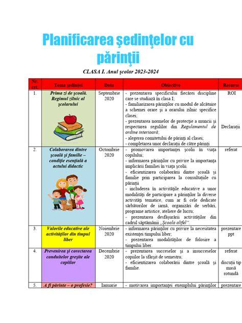 Infografic: Fluxul unei sedinte foto nou-nascut (planificare, sesiune, selectie, editare, livrare)