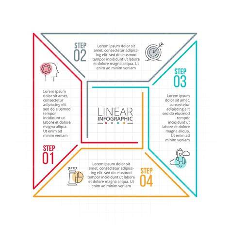 Infografica: Diagrama OMS 0-5 ani cu linii centile